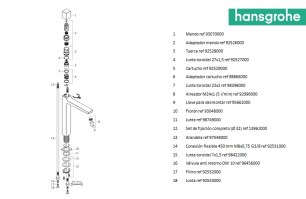 RECAMBIOS MONOMANDO LAVABO METROPOL SELECT 260 HANSGROHE